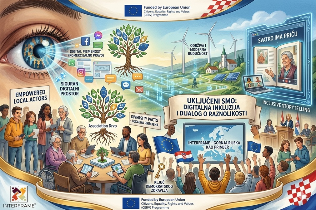 Udruga DRVO uspješno sudjelovala na INTERFRAME online forumu: Predstavljen primjer dobre prakse Općine Gornja Rijeka